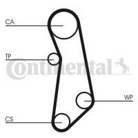 CONTINENTAL CTAM CT1115K1 Zahnriemensatz
