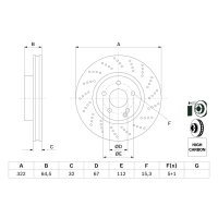 BOSCH 0 986 479 408 Bremsscheibe