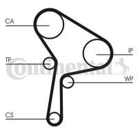 CONTINENTAL CTAM CT1150K1 Zahnriemensatz
