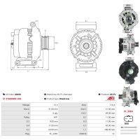 AS-PL A0220 Generator