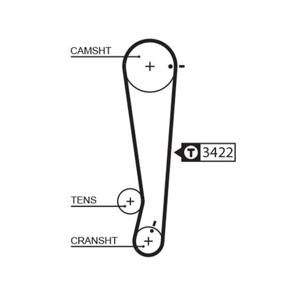 GATES 5511XS Zahnriemen
