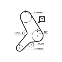 GATES K015178 Zahnriemensatz