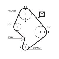 GATES K015214XS Zahnriemensatz