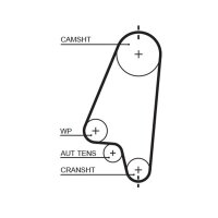 GATES K015310XS Zahnriemensatz