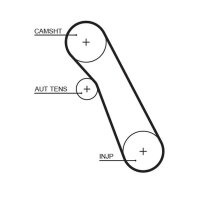 GATES K015541XS Zahnriemensatz