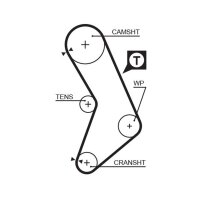 GATES K015545XS Zahnriemensatz
