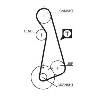 GATES K025424XS Zahnriemensatz