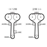 GATES K025508XS Zahnriemensatz