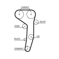 GATES K025607XS Zahnriemensatz