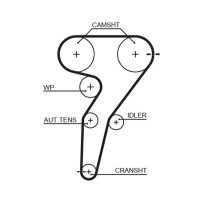 GATES KP55429XS Wasserpumpe + Zahnriemensatz