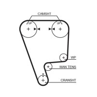GATES K015348XS Zahnriemensatz