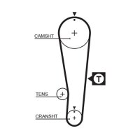 GATES K015393XS Zahnriemensatz