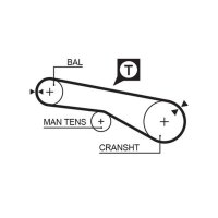 GATES K015481XS Zahnriemensatz