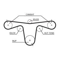 GATES K015594XS Zahnriemensatz