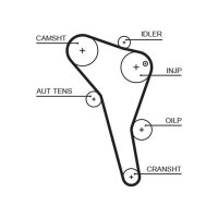 GATES K015622XS Zahnriemensatz