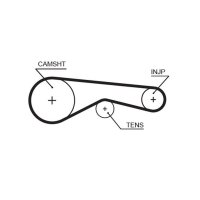 GATES K015624XS Zahnriemensatz