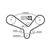 GATES K025344XS Zahnriemensatz