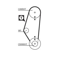 GATES KP15311 Wasserpumpe + Zahnriemensatz