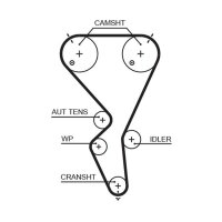 GATES KP15615XS Wasserpumpe + Zahnriemensatz