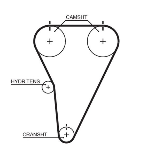 GATES T215 Zahnriemen