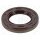 ELRING 330.736 Wellendichtring, Kurbelwelle