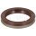ELRING 586.676 Wellendichtring, Kurbelwelle