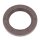 CORTECO 19036711B Wellendichtring, Schaltgetriebe