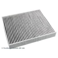 Innenraum-Pollenfilter Blue Print ADV182511 Aktivkohle...