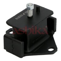 ASHIKA GOM-552 Lagerung, Motor