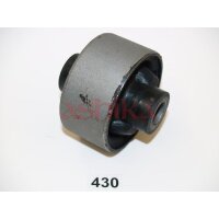 ASHIKA GOM-430 Lagerung, Lenker