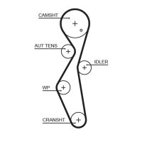 GATES K015672XS Zahnriemensatz