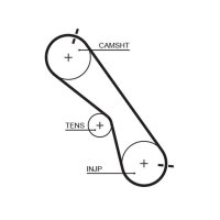 GATES K025560XS Zahnriemensatz