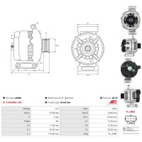 AS-PL A0068 Generator