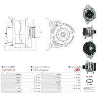 AS-PL A0147 Generator