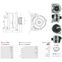 AS-PL A3094 Generator