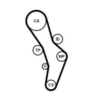 CONTINENTAL CTAM CT1056K1 Zahnriemensatz