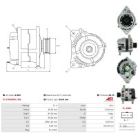 AS-PL A1005 Generator