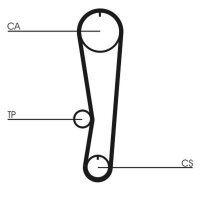 CONTINENTAL CTAM CT757K1 Zahnriemensatz