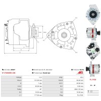 AS-PL A0247 Generator