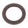 CORTECO 19035191B Wellendichtring, Kurbelwelle