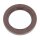 CORTECO 19036883B Wellendichtring, Kurbelwelle