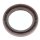 CORTECO 19036883B Wellendichtring, Kurbelwelle