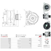 AS-PL A0075 Generator
