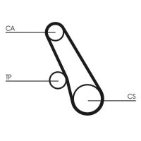 CONTINENTAL CTAM CT1109K2 Zahnriemensatz