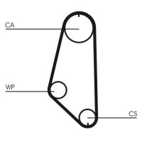 CONTINENTAL CTAM CT720WP1 Wasserpumpe + Zahnriemensatz
