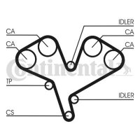 CONTINENTAL CTAM CT990K1 Zahnriemensatz