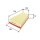 VALEO 585019 Luftfilter