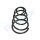 PROFLEX AUTOMOTIVE PX1-0291 Fahrwerksfeder