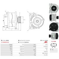 AS-PL A0186 Generator