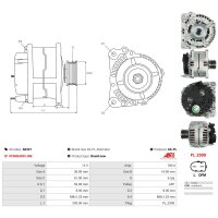 AS-PL A0321 Generator
